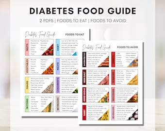 Diabetes Food List, Diabetic Diet Sheet, Meal Planning, Grocery List, Nutrition Worksheet, Dietitian Patient Education (Digital Printable)