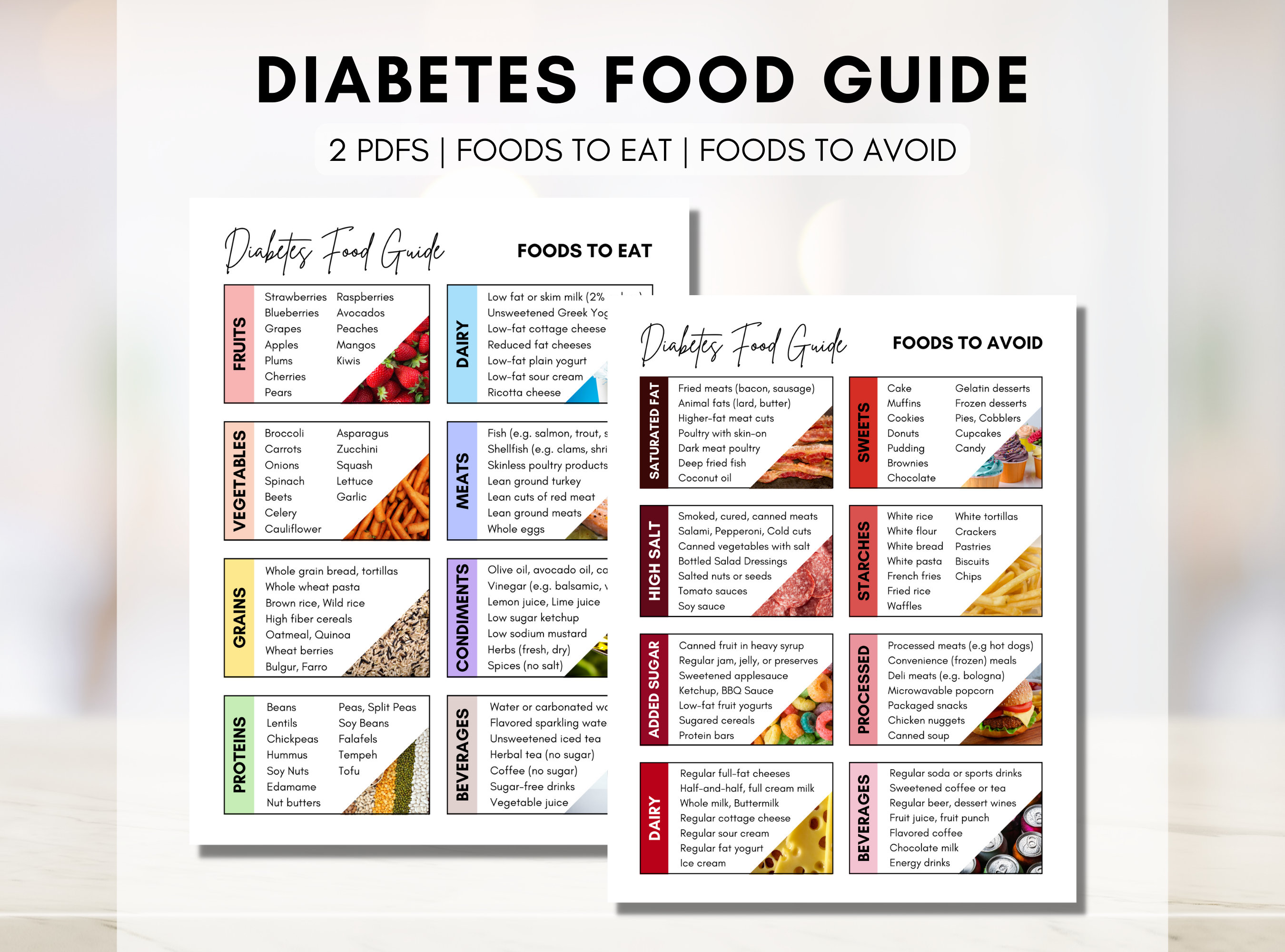 Liste des aliments pour diabétiques, feuille de régime diabétique,  planification des repas, liste d'épicerie, feuille de travail sur la  nutrition, éducation des patients diététistes imprimable numérique -   France