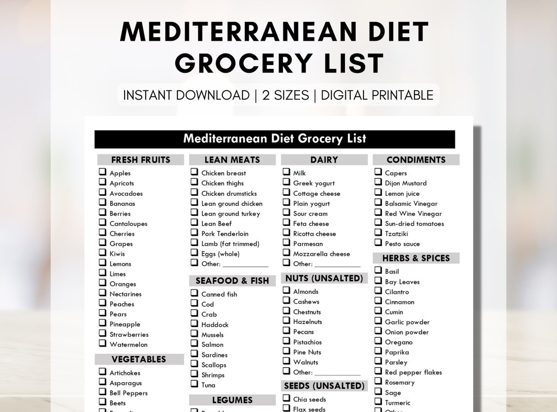 Mediterranean Diet Grocery List, Heart Healthy Shopping List, Food List