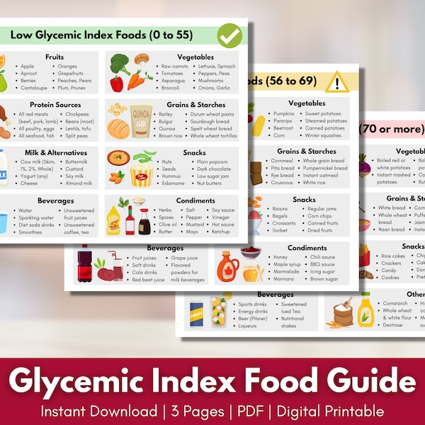 Low Glycemic Index Food List - Etsy