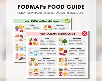 FODPLAN Diet Food Guide, IBS Food List, Darmentzündung, niedrige und hohe FODPLAN-Lebensmittelliste, Ernährungsdiätetiker (Digital Printable)
