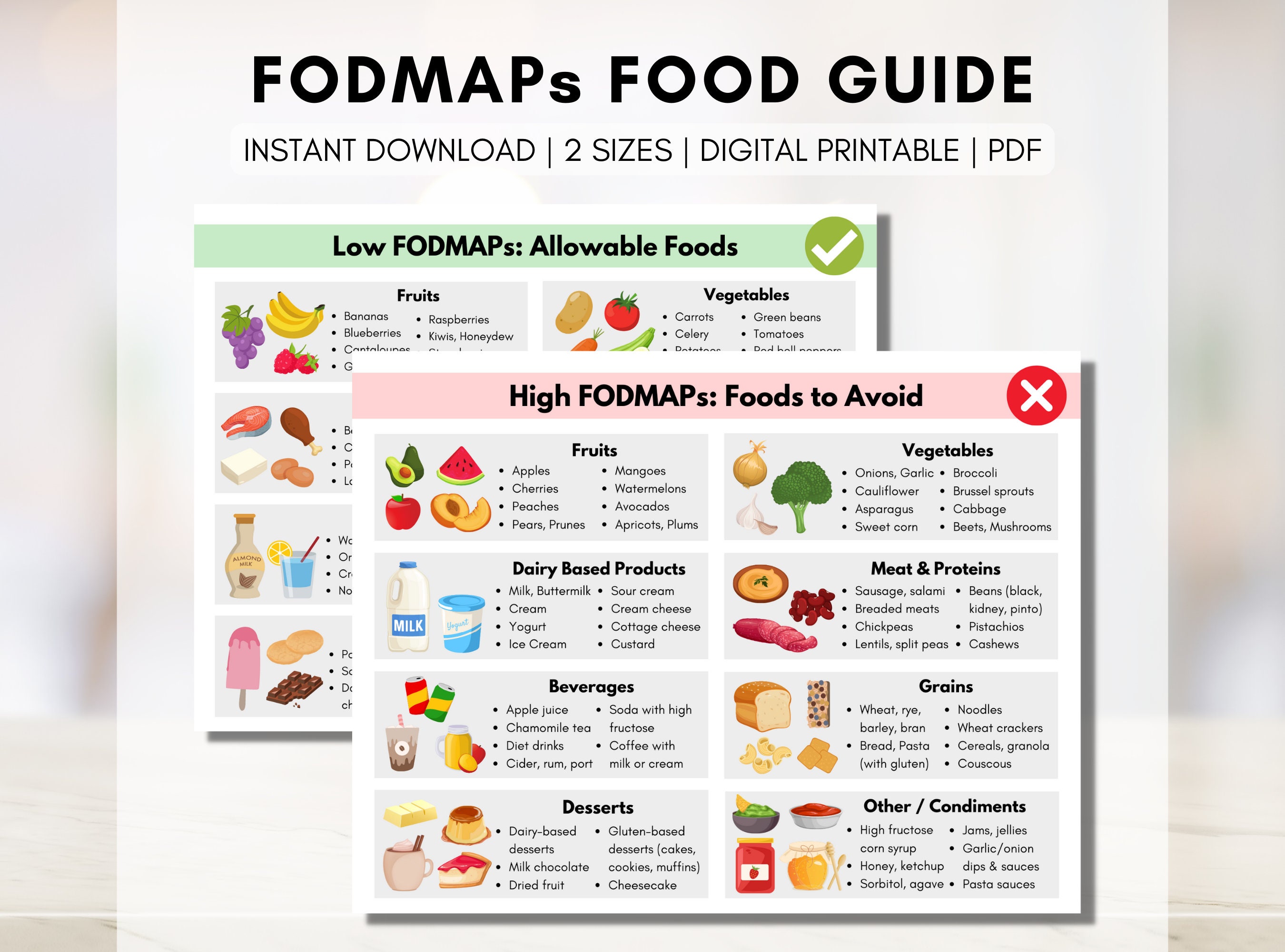 FODMAP ダイエット食品ガイド、IBS 食品リスト、腸の炎症、低 FODMAP および高 FODMAP 食料品リスト、栄養管理士  (デジタル印刷可能) - Etsy 日本