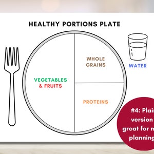 Healthy Portions Plate, Visual Nutrition Eating Guide, Food Portion Control, Dietitian Worksheet, Canada Food Guide Digital Printable image 7