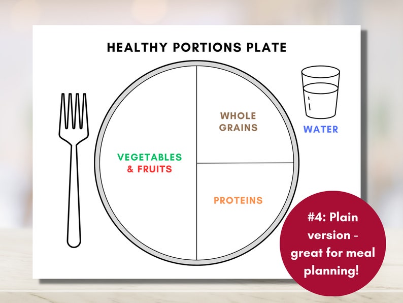 Healthy Portions Plate, Visual Nutrition Eating Guide, Food Portion Control, Dietitian Worksheet, Canada Food Guide Digital Printable image 7