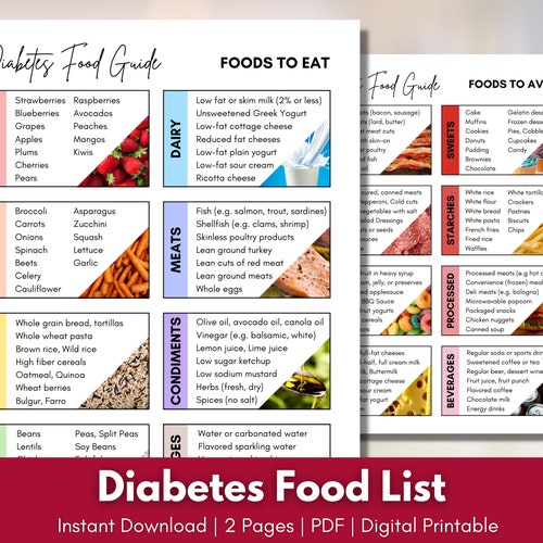 Diabetes Meal Plan Diabetic Food List Diabetic Food Chart Etsy Australia