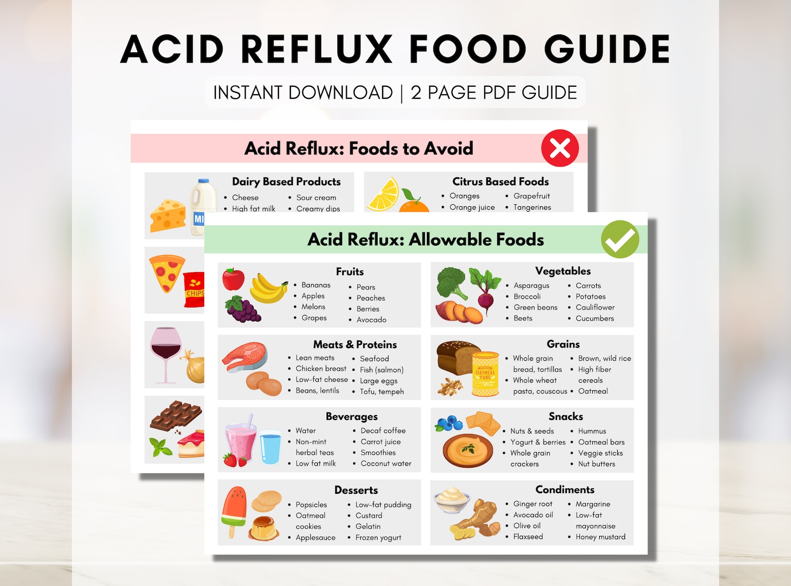 Gerd Helpful Tips Acid Reflux Food Guide, GERD Heartburn Food Guide, Gastritis Grocery ...