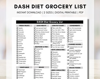 DASH Diet Grocery List, Low Sodium Shopping List, High Blood Pressure Food List, Hypertension Meal Planning, Nutrition (Digital Printable)
