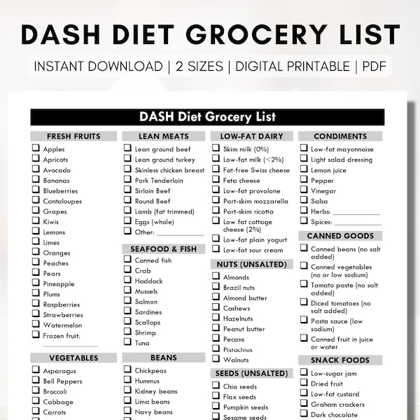 Dash Food List Template Etsy