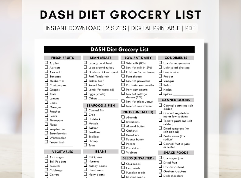 DASH Diet Grocery List Low Sodium - Il 794xN.5170765786 Axfv 