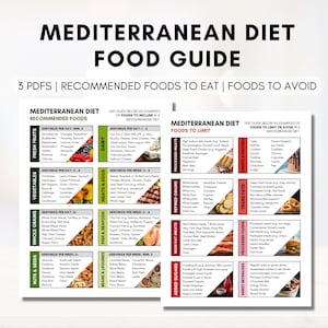 Mediterranean Diet Food Guide, Grocery List, Heart Health Food Guide, Brain Health, Meal Planning, Nutrition (Digital Printable)