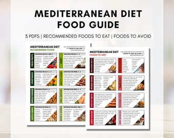 Mediterranean Diet Food Guide, Grocery List, Heart Health Food Guide, Brain Health, Meal Planning, Nutrition (Digital Printable)