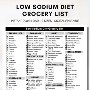 May include: A printable grocery list for a low sodium diet. The list is divided into categories: Fresh Fruits, Lean Meats, Dairy, Condiments, Herbs & Spices, Seafood & Fish, Nuts (Unsalted), Legumes, and Seeds (Unsalted).
