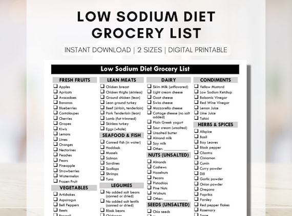 Low Sodium Diet Grocery List, Low Salt Shopping List, High Blood Pressure Food List, Hypertension Meal Planning (Digital Printable)