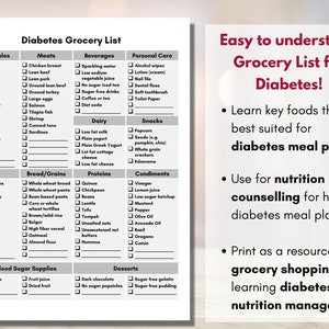 Diabetes Grocery List, Food Shopping List, Diabetic Meal Planning, Nutrition Counseling, Health Coach, Type 2 Diabetes Digital Printable image 2