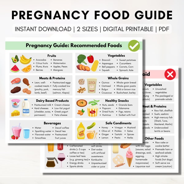 Pregnancy Food Guide, Pregnancy Nutrition List, Recommended Foods, Foods to Avoid in Pregnancy (Digital Printable)