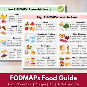 FODMAP Diet Food Guide IBS Food List Intestine Inflammation - Etsy