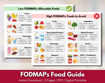 Fodmap Food Guide - Etsy