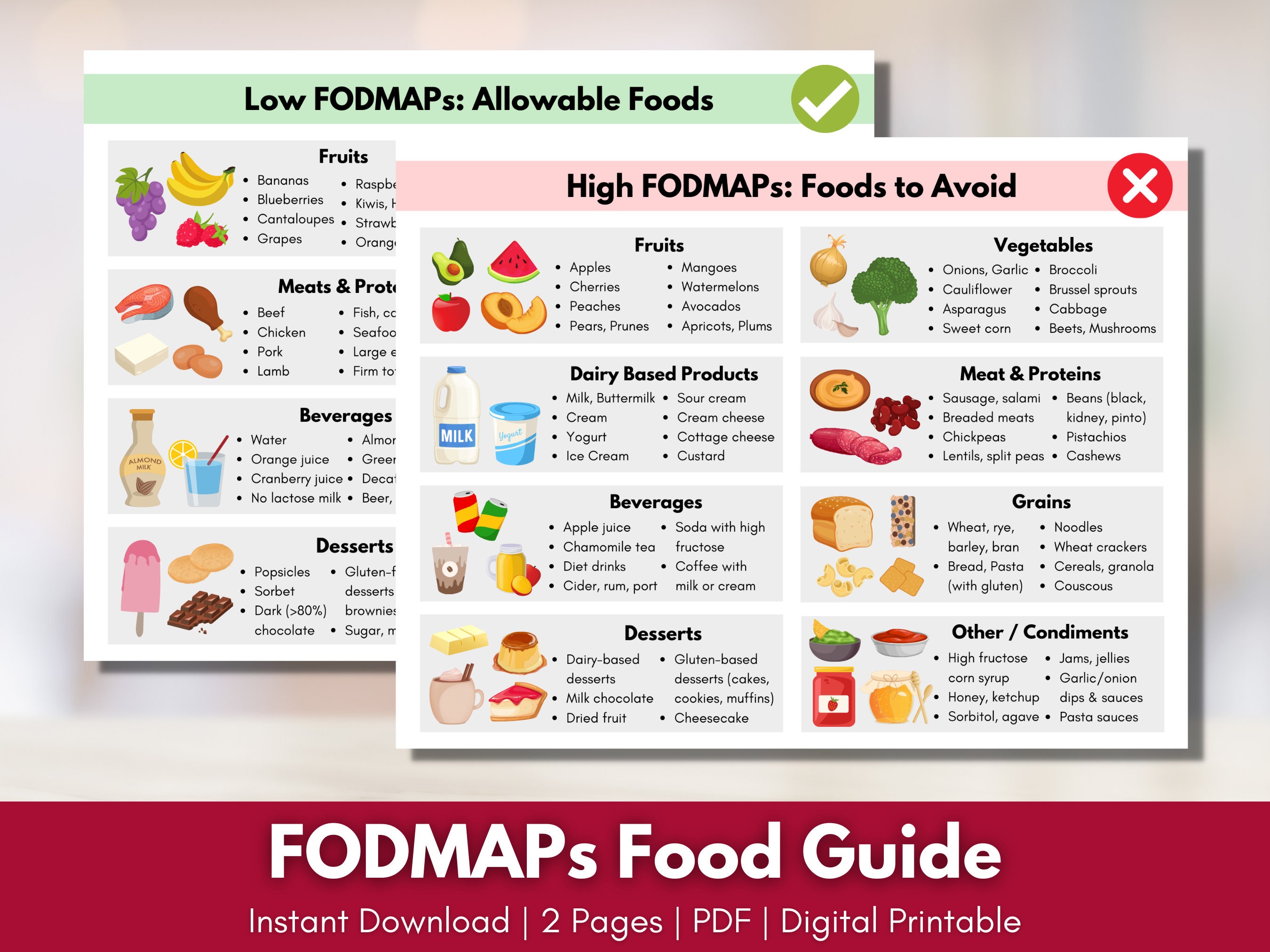 FODMAP Diet Food Guide IBS Food List Intestine Inflammation Etsy