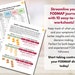FODMAP Diet Bundle, FODMAP Elimination Reintroduction Planner, 10 ...