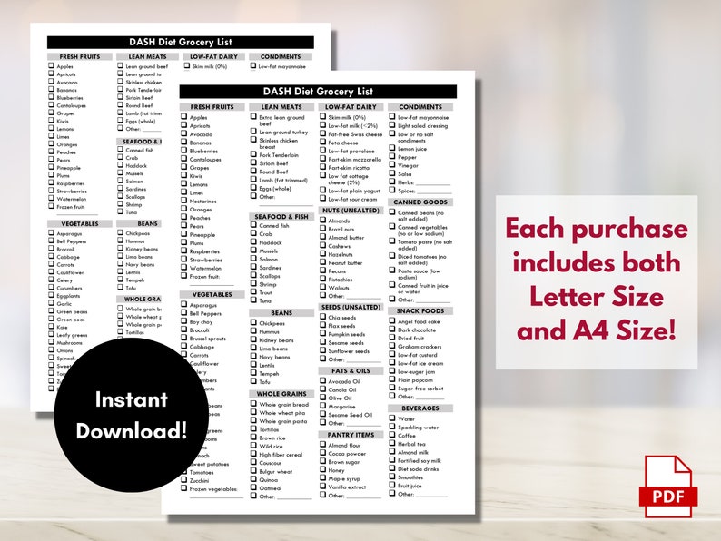 DASH Diet Grocery List, Low Sodium Shopping List, High Blood Pressure Food List, Hypertension