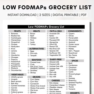 Può includere: Un elenco di generi alimentari stampabile in bianco e nero per diete a basso contenuto di FODMAP. L'elenco è diviso in categorie come frutta, verdura, carne, pesce, cereali, grassi e oli, senza latticini, condimenti, spezie, formaggi e dessert. Ogni categoria contiene un elenco di alimenti a basso contenuto di FODMAP.