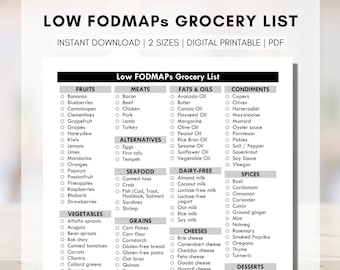 FODMAP Grocery List, Diet Food Guide, IBS Food List, Intestine Inflammation, Nutrition Dietitian, Patient Education (Digital Printable)