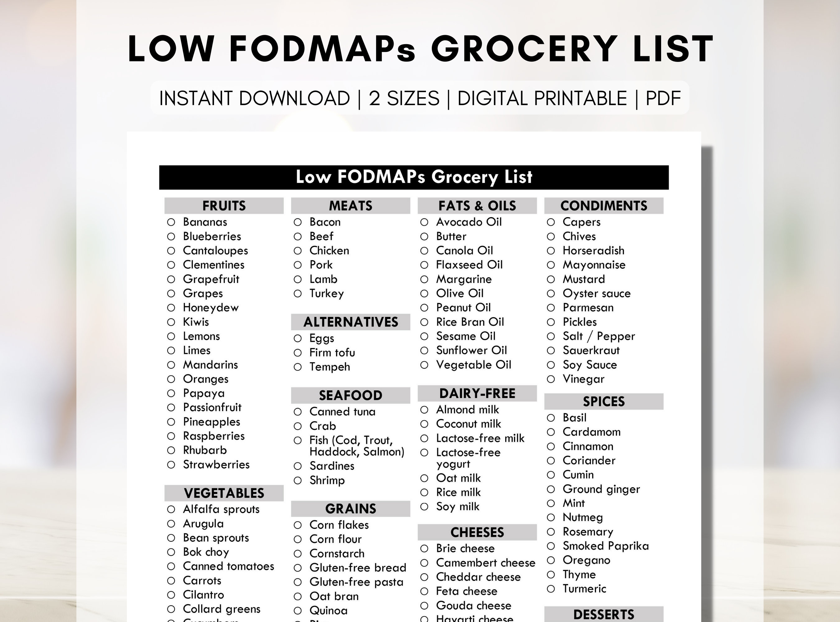 FODMAP Grocery List, Diet Food Guide, IBS Food List, Intestine ...