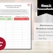 FODMAP Diet Bundle, FODMAP Elimination Reintroduction Planner, 10 ...