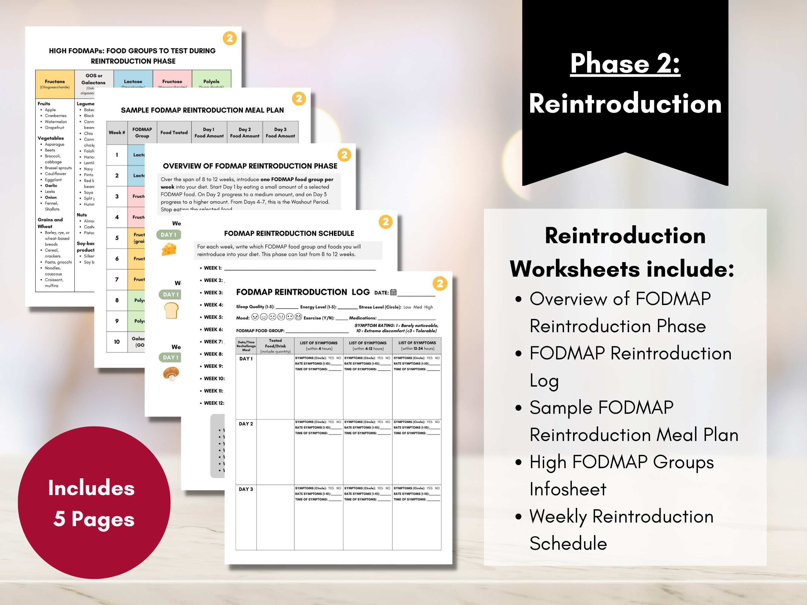 FODMAP Diet Bundle, FODMAP Elimination Reintroduction Planner, 10 ...