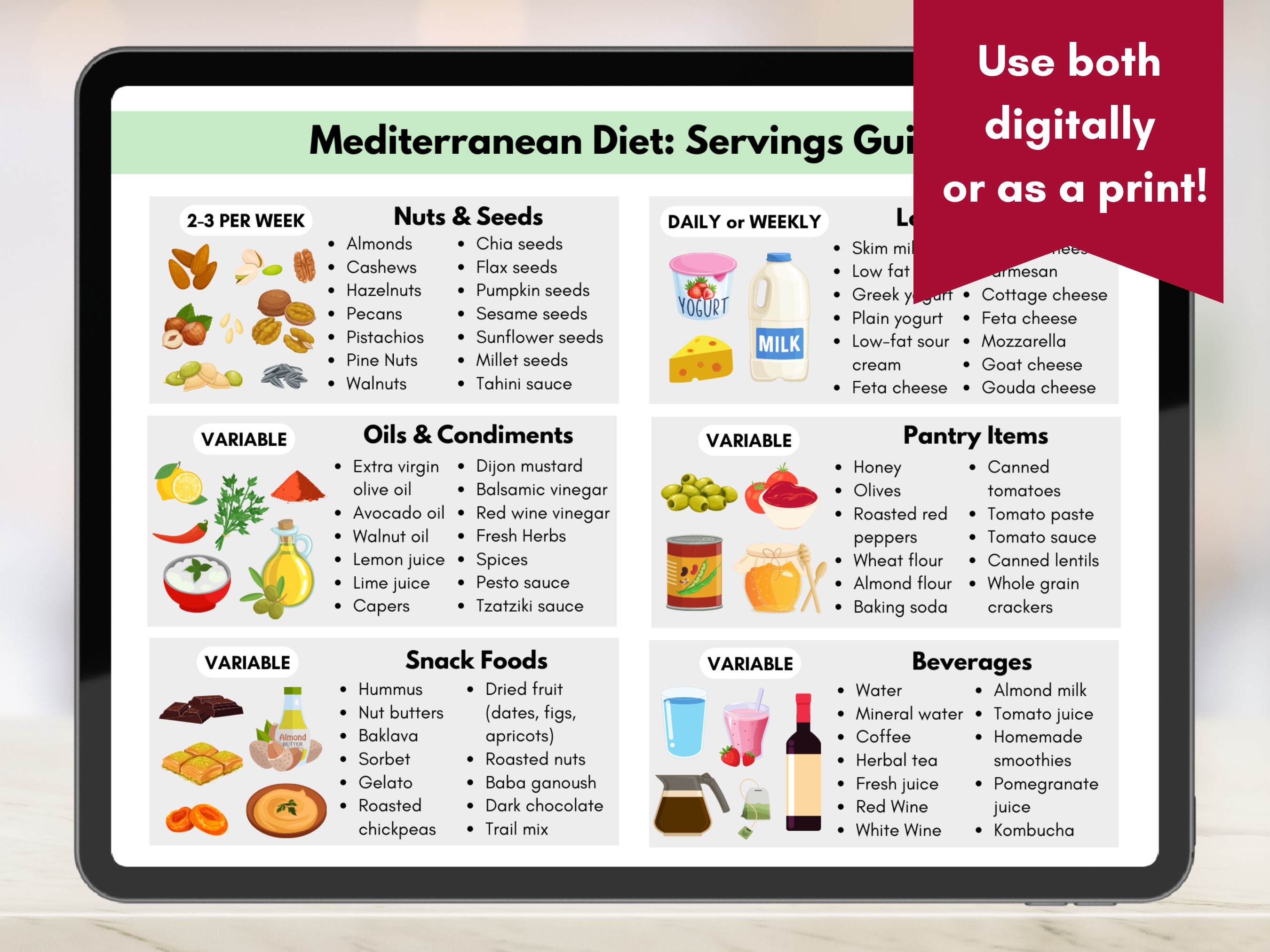 Mediterranean Diet Food Guide, Grocery List, Heart Healthy Food Guide ...
