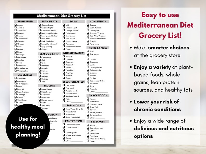 Mediterranean Diet Grocery List Heart Healthy Shopping List Etsy