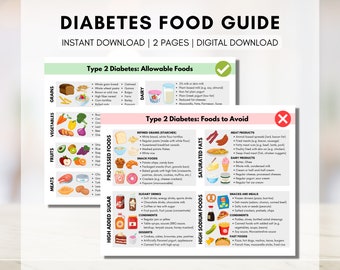 Diabetes Food Guide, Diabetes Food List, Diabetic Diet, Meal Planning, Grocery List, Nutrition Worksheet, Education (Digital Printable)