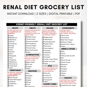 Puede incluir: Una lista de la compra imprimible para una dieta renal. La lista está dividida en categorías: frutas, carnes, cereales, condimentos, hierbas y especias, aceites, mariscos, verduras, artículos de despensa y aperitivos. Cada categoría tiene una lista de alimentos para incluir o evitar.