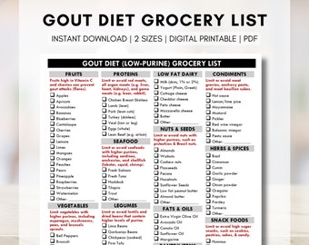 Gout Diet Grocery List, Low Purine Diet Shopping List, Gout Food Guide, Low Uric Acid Meal Planner, Gout Nutrition Diet (Digital Printable)