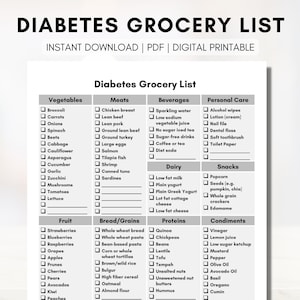 Diabetes Grocery List, Food Shopping List, Diabetic Meal Planning, Nutrition Counseling, Health Coach, Type 2 Diabetes Digital Printable image 1