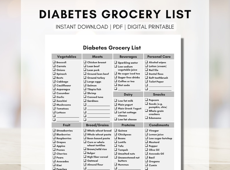 Diabetes Grocery List, Food Shopping List, Diabetic Meal Planning, Nutrition Counseling, Health Coach, Type 2 Diabetes Digital Printable image 1