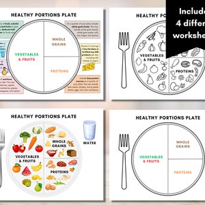 Healthy Portions Plate, Visual Nutrition Eating Guide, Food Portion Control, Dietitian Worksheet, Canada Food Guide Digital Printable image 3