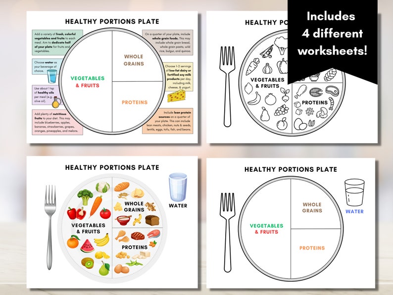 Healthy Portions Plate, Visual Nutrition Eating Guide, Food Portion Control, Dietitian Worksheet, Canada Food Guide Digital Printable image 3