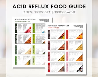 Acid Reflux Food Guide, GERD, Heartburn Shopping List, Gastritis Meal Planner, Nutrition Worksheet, Diet Education (Digital Printable)