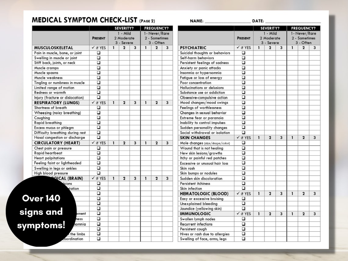 Symptom Checklist, Doctor Visit, Medical Tracker, Symptom List, Patient ...