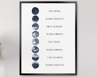 Watercolor Moon Phase Wall Art // Digital Download // Lunar