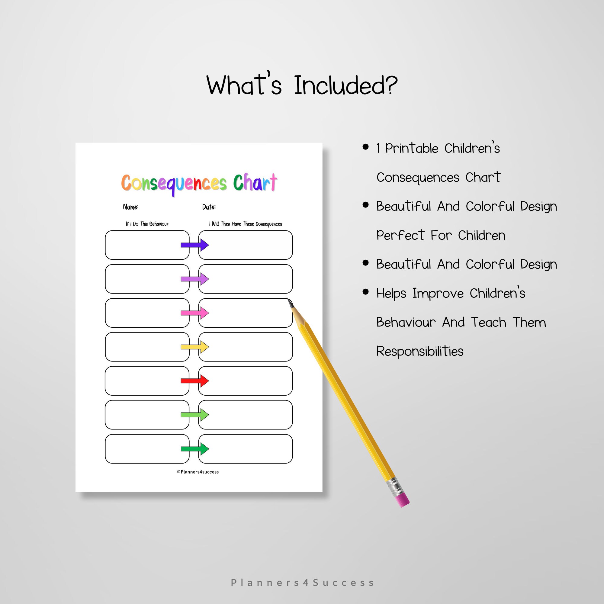 Printable Behaviour Consequences Chart Editable Behaviour Etsy Australia