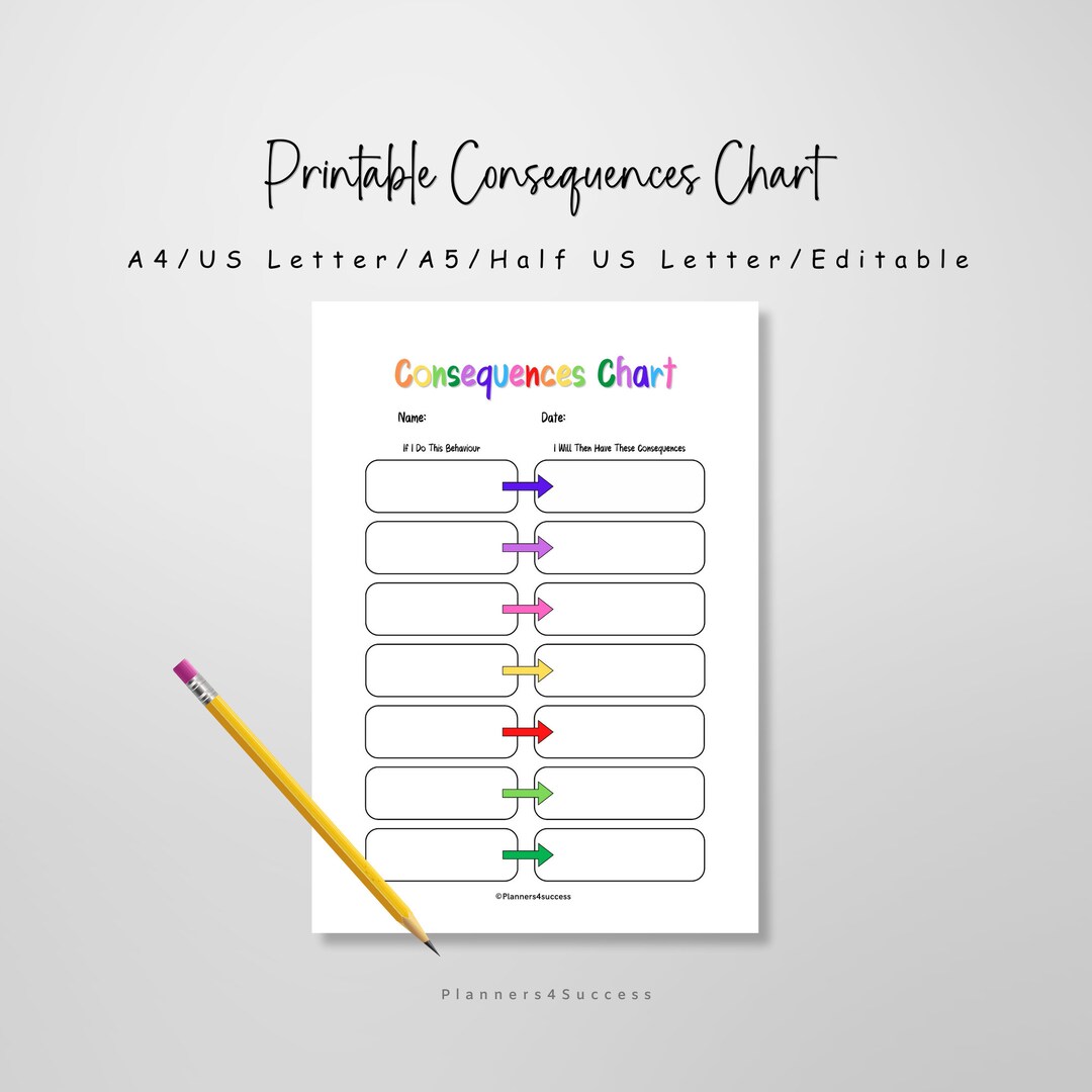 Printable Behaviour Consequences Chart Editable Behaviour - Etsy Australia