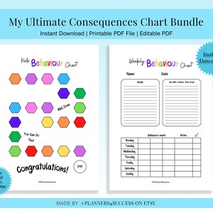 Printable Consequences Chart Bundle Editable Charts - Etsy