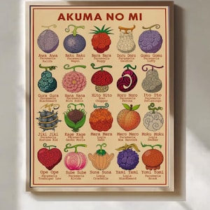 May include: A rectangular poster titled Akuma No Mi featuring a grid of twenty illustrated fantasy fruits in various colors and shapes. Each fruit is labeled with its name, type, and associated character in red and black text on a cream background.
