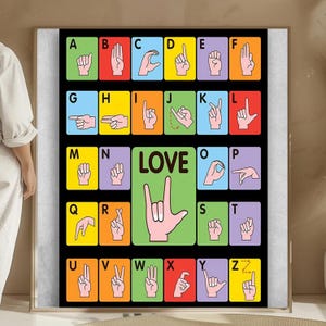 Gift For The deaf Hand Sign Language Love alphabet