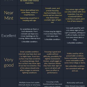 Puede incluir: Una cuadr&iacute;cula oscura que detalla el estado de las lentes de las c&aacute;maras. Las categor&iacute;as incluyen &Oacute;ptica, Mec&aacute;nica y Carcasa, con descripciones que van desde "Mint" hasta "Well Used", detallando posibles defectos y desgaste.