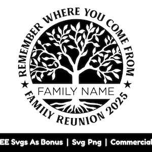 Recuerda de dónde vienes Árbol de reunión familiar Marco de texto dividido Archivos Svg Png, Árbol Svg de apellido con raíces Svg, Reunión 2025 Svg