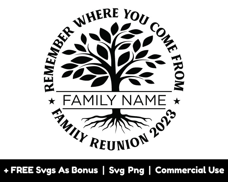 Remember where you come from svg png files family name split etsy