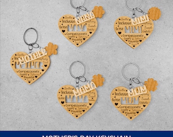 Mom Keychain SVG: Heart Laser Cut File, Mother's Day (Digital Download)